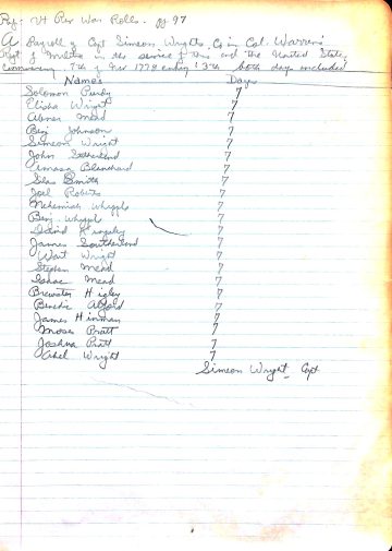 WRIGHT's Co. payroll 1778
